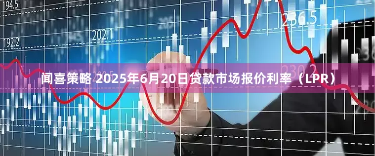 闻喜策略 2025年6月20日贷款市场报价利率（LPR）